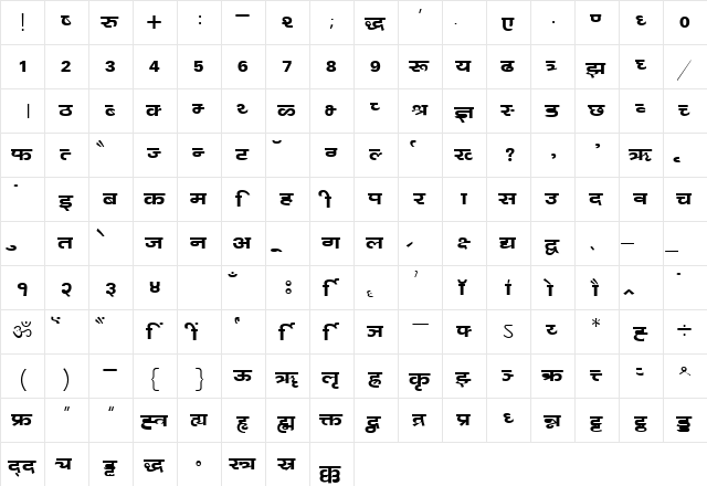 Kanika Normal  glyph index