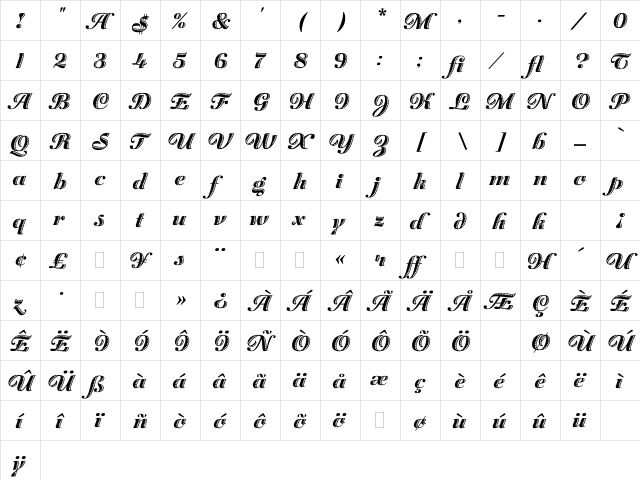 Zaragoza LET Plain  glyph index