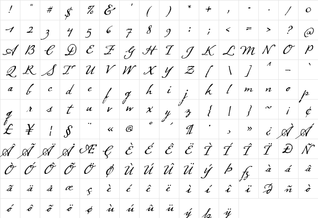 Dear Sarah Alt One  glyph index