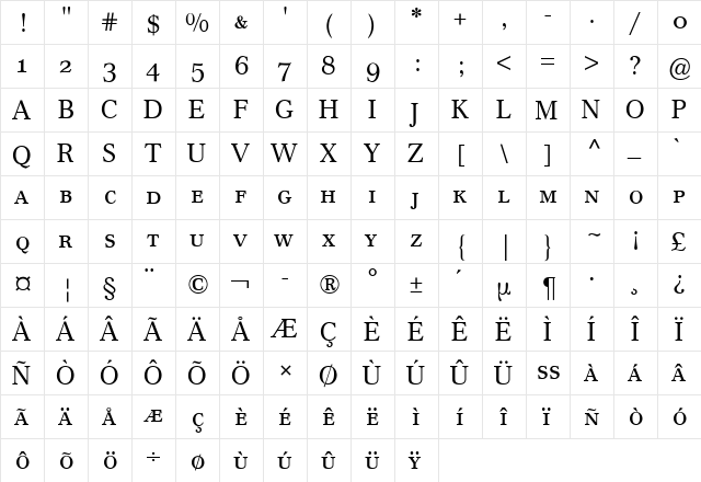 Cremona Expert BQ Regular  glyph index