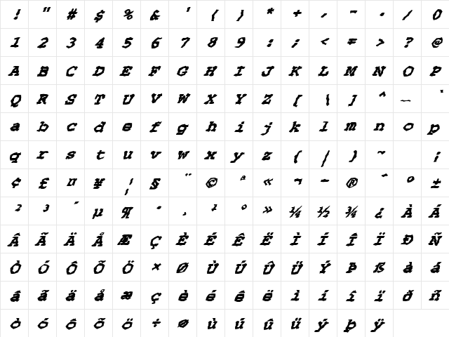 FZ WACKY 69 ITALIC Normal  glyph index