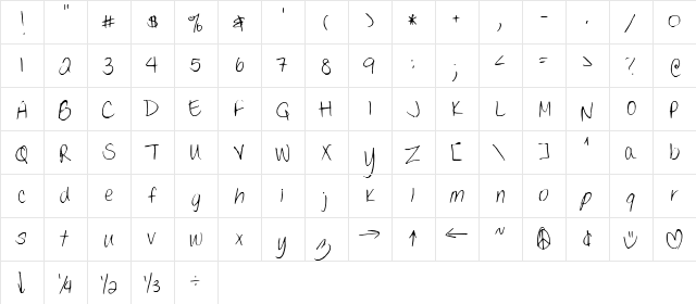 Elisha Hand  glyph index
