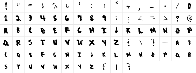 Blob Normal  glyph index