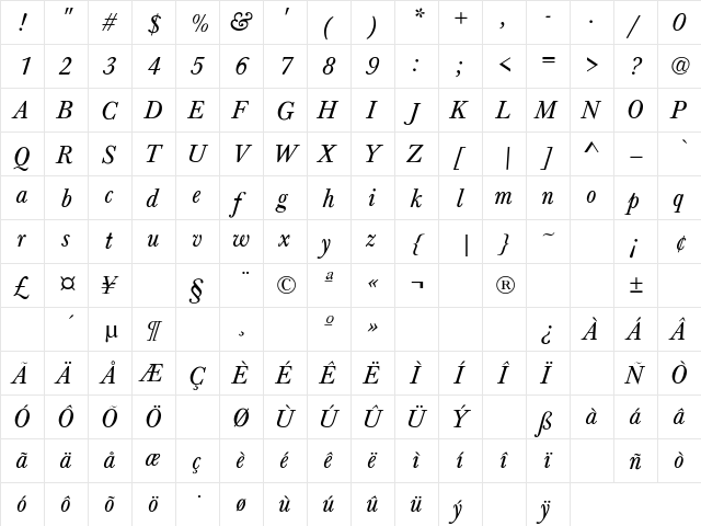 Baskerville Regular  glyph index