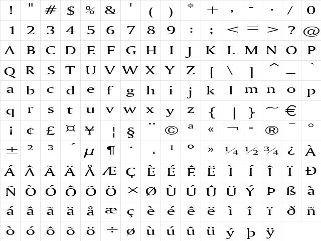 AmerettoExtended Normal  glyph index