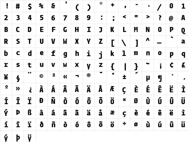 Fedra Mono Bold  glyph index