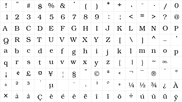 KacstQurn KacstQurn  glyph index