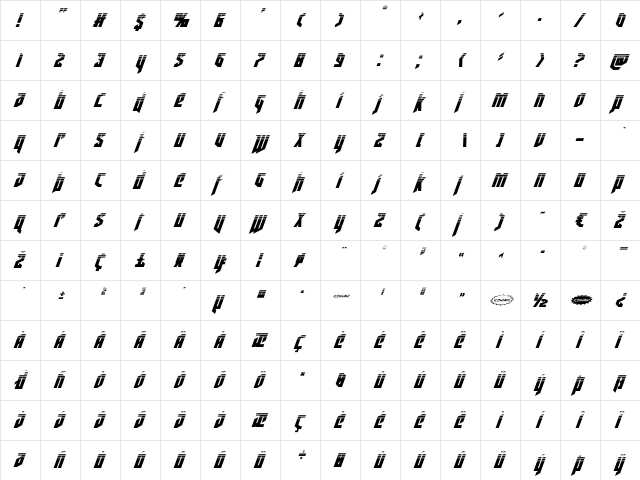 Deathshead Halftone Italic Italic  glyph index