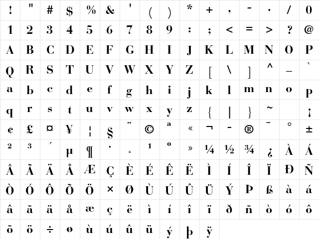 Bauer Bodoni Std 1 Bold  glyph index