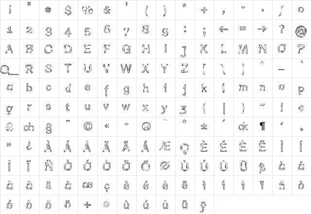 F2FBurnoutChaos LT Std Regular  glyph index