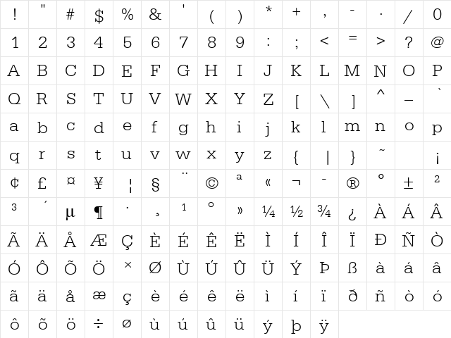 URWTypewriterTLigWid Regular  glyph index