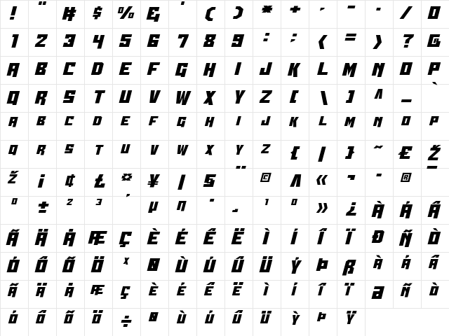 Whiskey Bravo Victor Straight Regular  glyph index