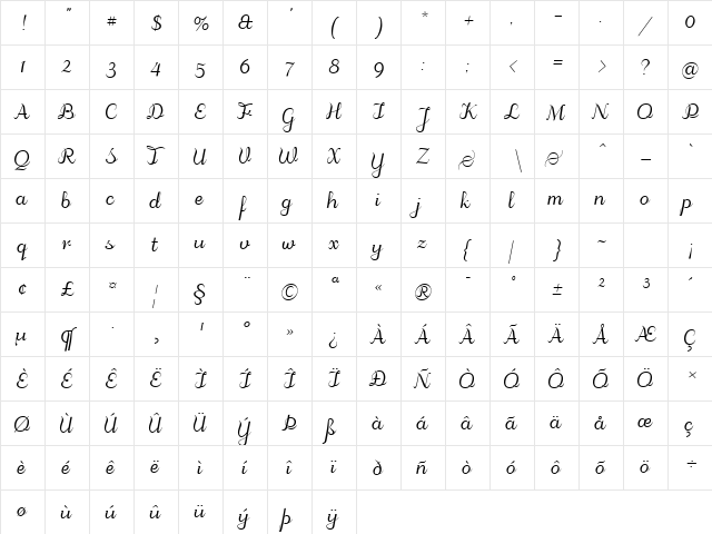 odstemplik Regular  glyph index