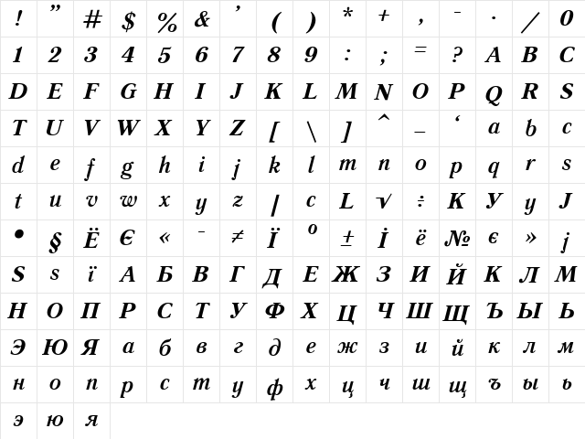 QuantAntiqua Bold Italic  glyph index