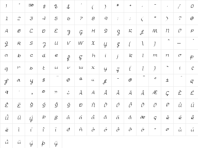 Uniglow Regular  glyph index