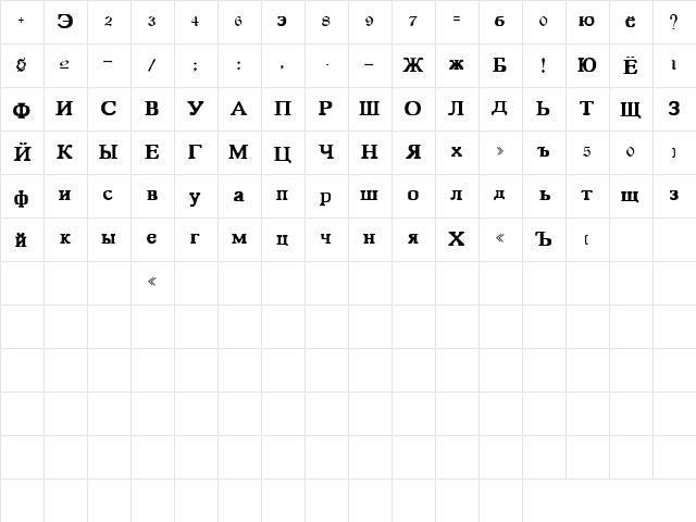 Romanoff Normal  glyph index