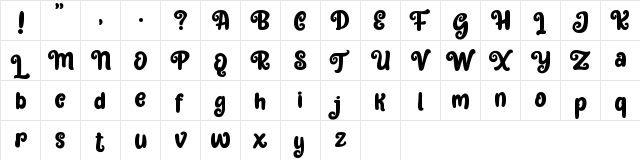 Sweety Rasty Regular  glyph index