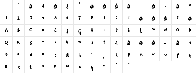 Assclown   glyph index