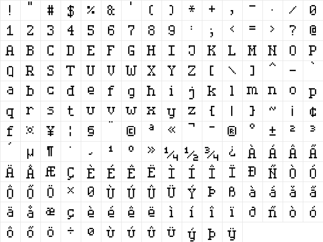 Serif Pixel-7 Regular  glyph index