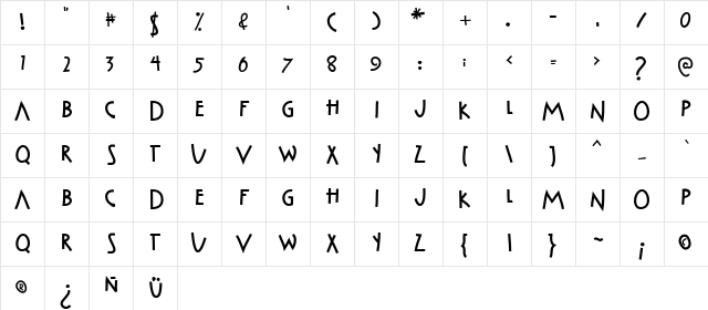 CabaretVoltaire Regular  glyph index