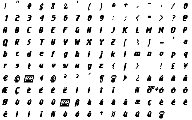 Gimenells Italic  glyph index