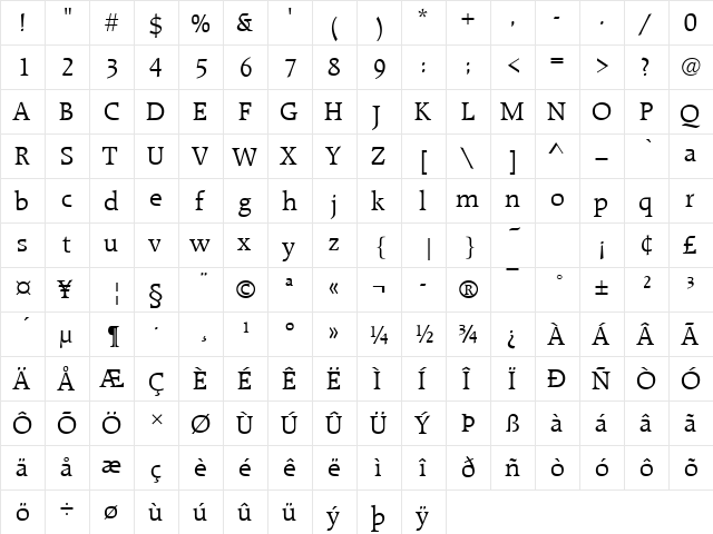 RaleighD Regular  glyph index