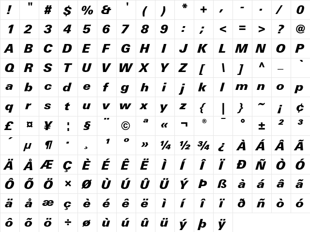 LinotypeUnivers BasicBlackItalic  glyph index