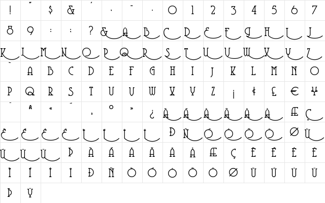 CoventryGarden Regular  glyph index
