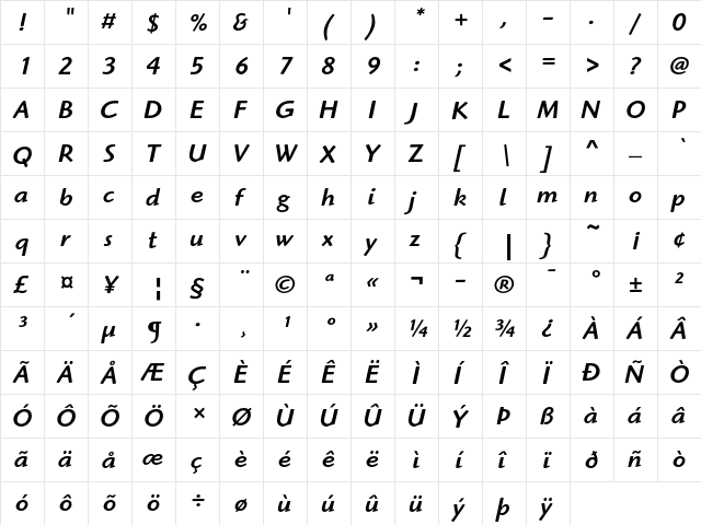 ITC Highlander Medium Italic  glyph index