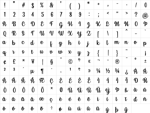 Siry Regular  glyph index