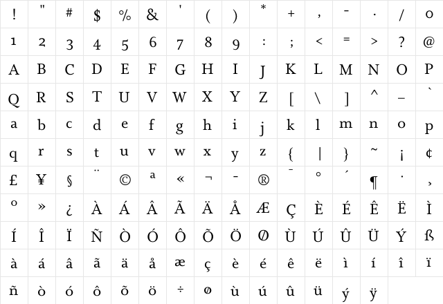 Cultura Regular  glyph index