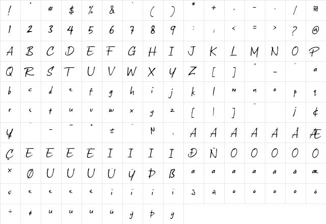 Rustigh_demo Regular  glyph index