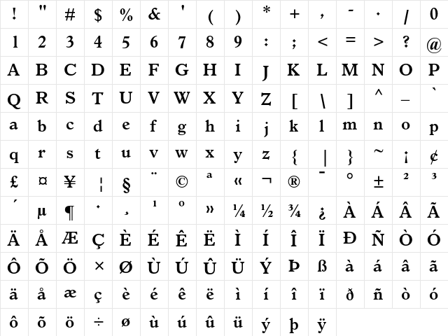 Italian Old Style MT Bold  glyph index