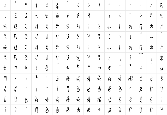Scorpio Medium  glyph index