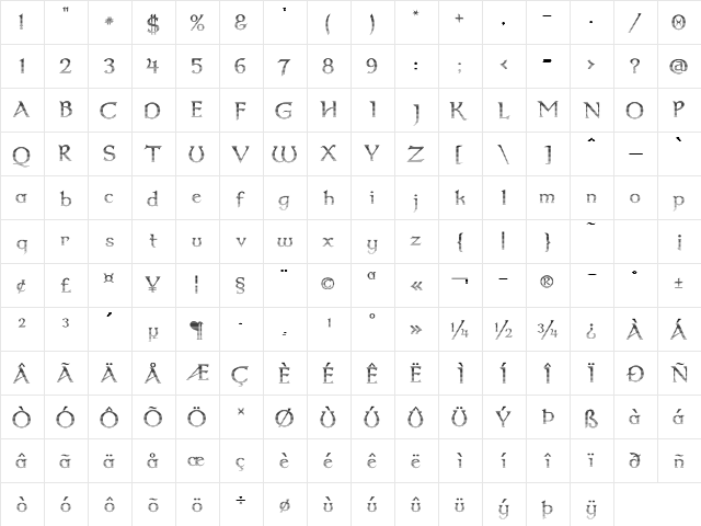 Dumbledor 2 Cut Up Regular  glyph index