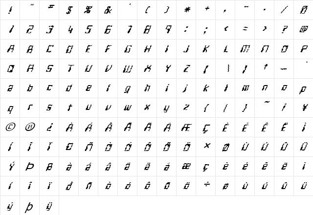 FZ DIGITAL 5 WAVEY ITALIC Normal  glyph index