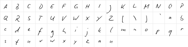 Biro Script  glyph index