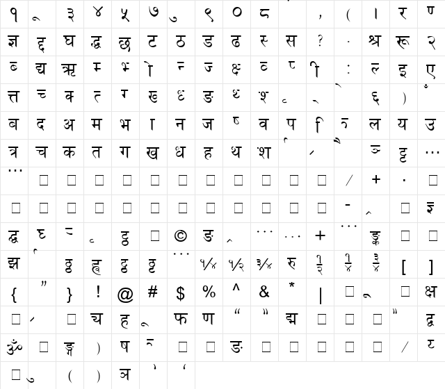 Siddhi Normal  glyph index