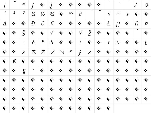 DIN-RegularItalicExp Regular  glyph index