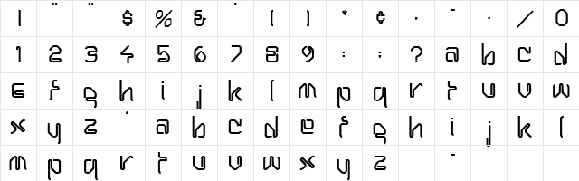THERSA Regular  glyph index