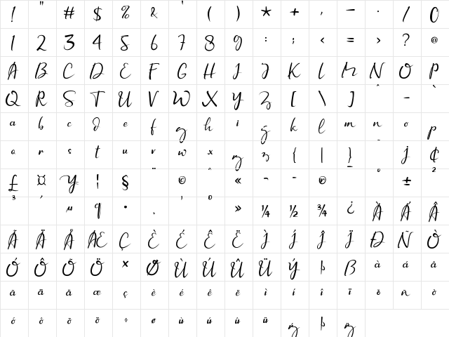 Newyorka Night Regular  glyph index