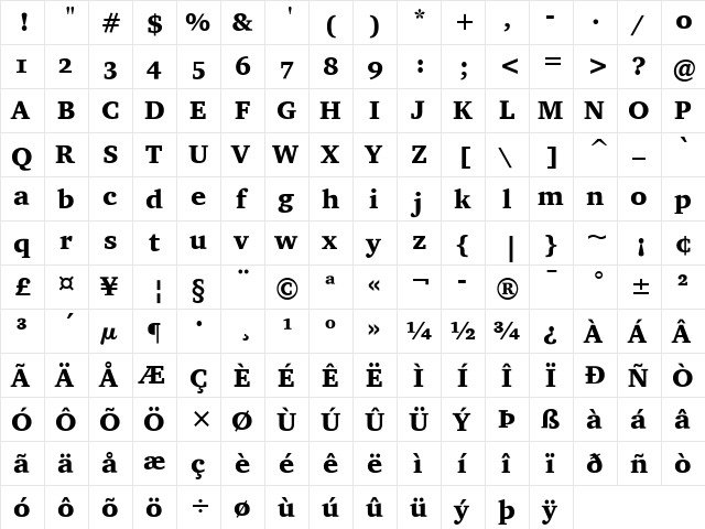 Charter ITC Black  glyph index