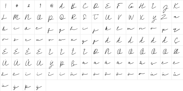 Rahayu Regular  glyph index