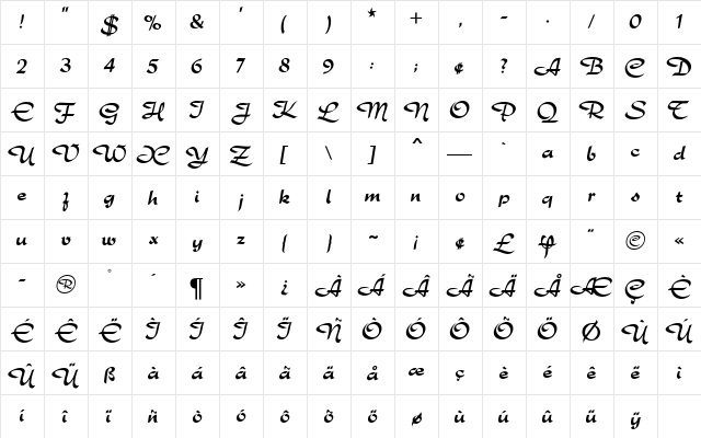 Rondo MN Regular  glyph index