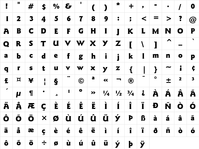 ITC Goudy Sans Black  glyph index