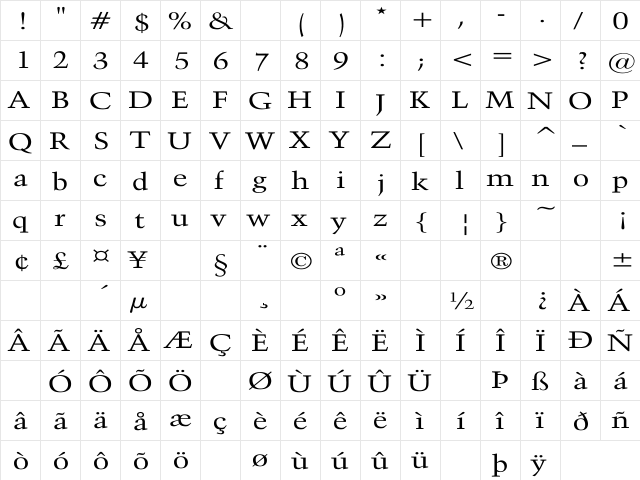 Activa Wd Regular  glyph index