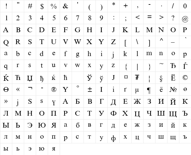 Times New Roman Mon Regular  glyph index