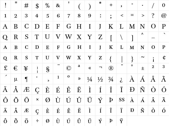 DTLUnicoT Caps  glyph index