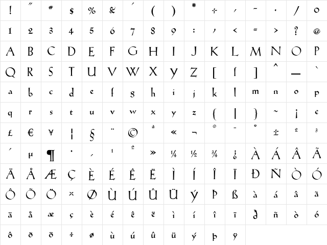 KochAltschrift Bold  glyph index