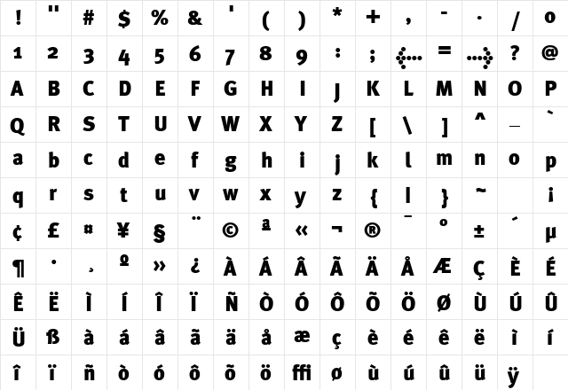 MetaPlusBlack Roman  glyph index